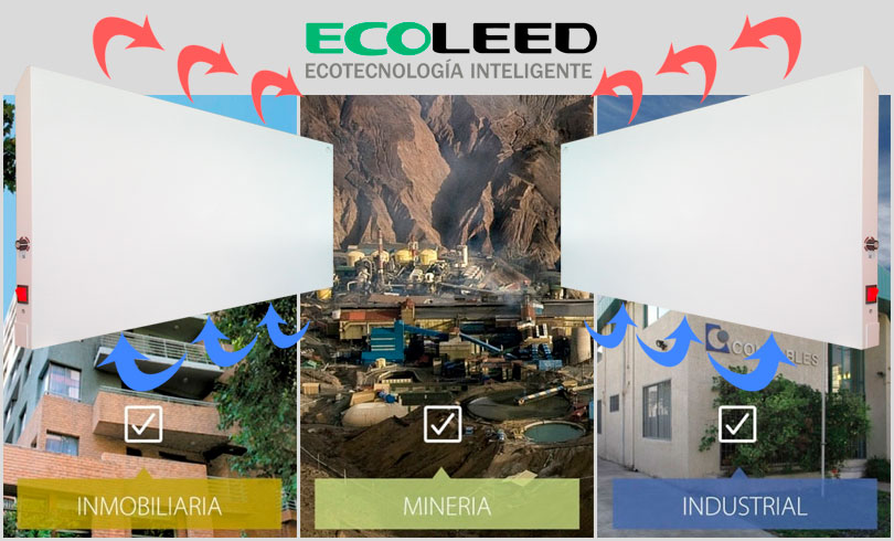 You are currently viewing Ecoleed apoyando las faenas mineras.