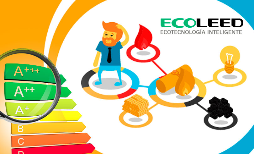 Read more about the article Eficiencia energética y calefacción