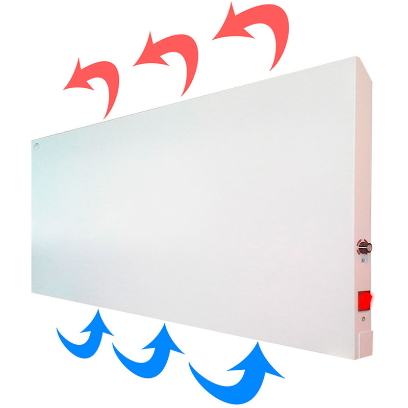 aplausos Alboroto Platillo Calefactor Mural/Piso 300 W Panel Metálico con Termostato Análogo  Incorporado - Ecoleed